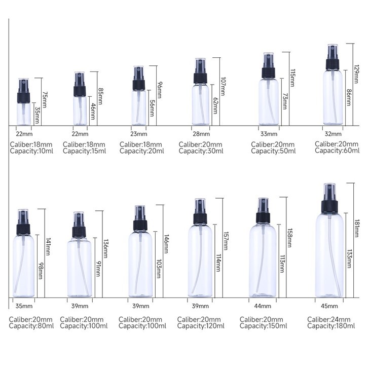 4 Oz Plastic Spray Bottles Bulk
