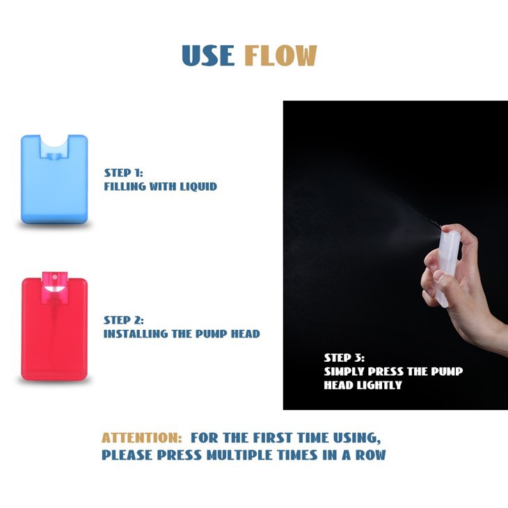 Pocket Perfume Credit Card Shape Bottle